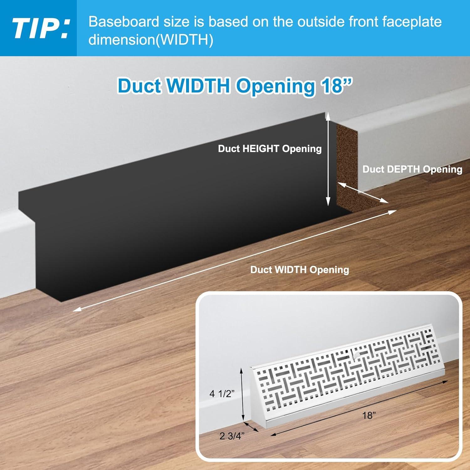 Difusor de Registro de Baseboard Landhoow 2 Piezas 45.72 cm