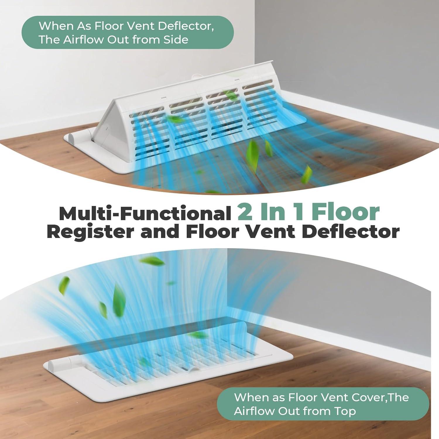 Deflector de Ventilación 2 en 1 MMFSF 10x25 cm Ajustable Blanco