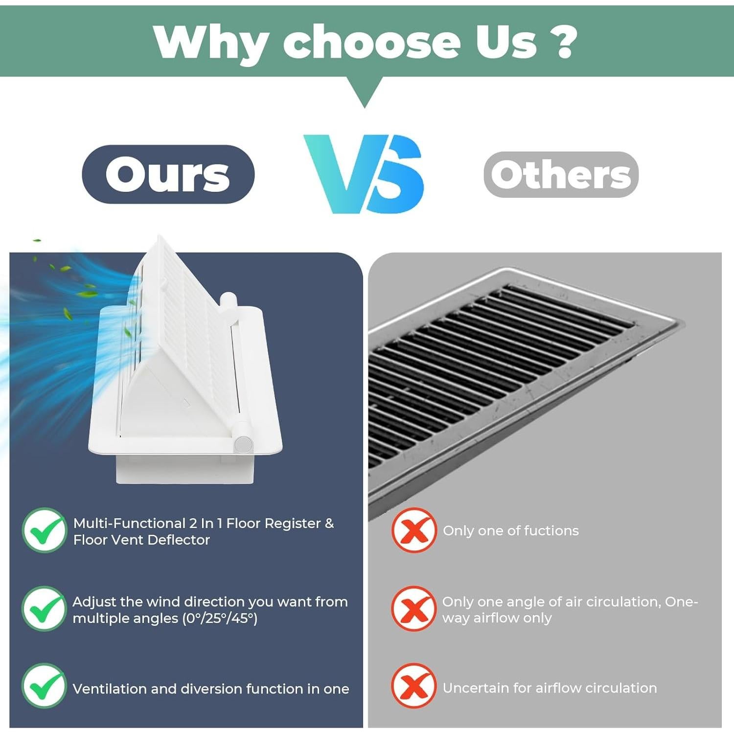 Deflector de Ventilación 2 en 1 MMFSF 10x25 cm Ajustable Blanco