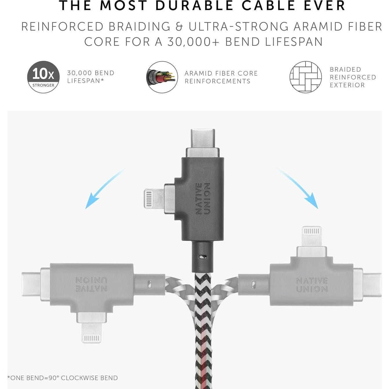 Cable de carga Native Union Belt Duo Pro 240W 2,44m Cebra