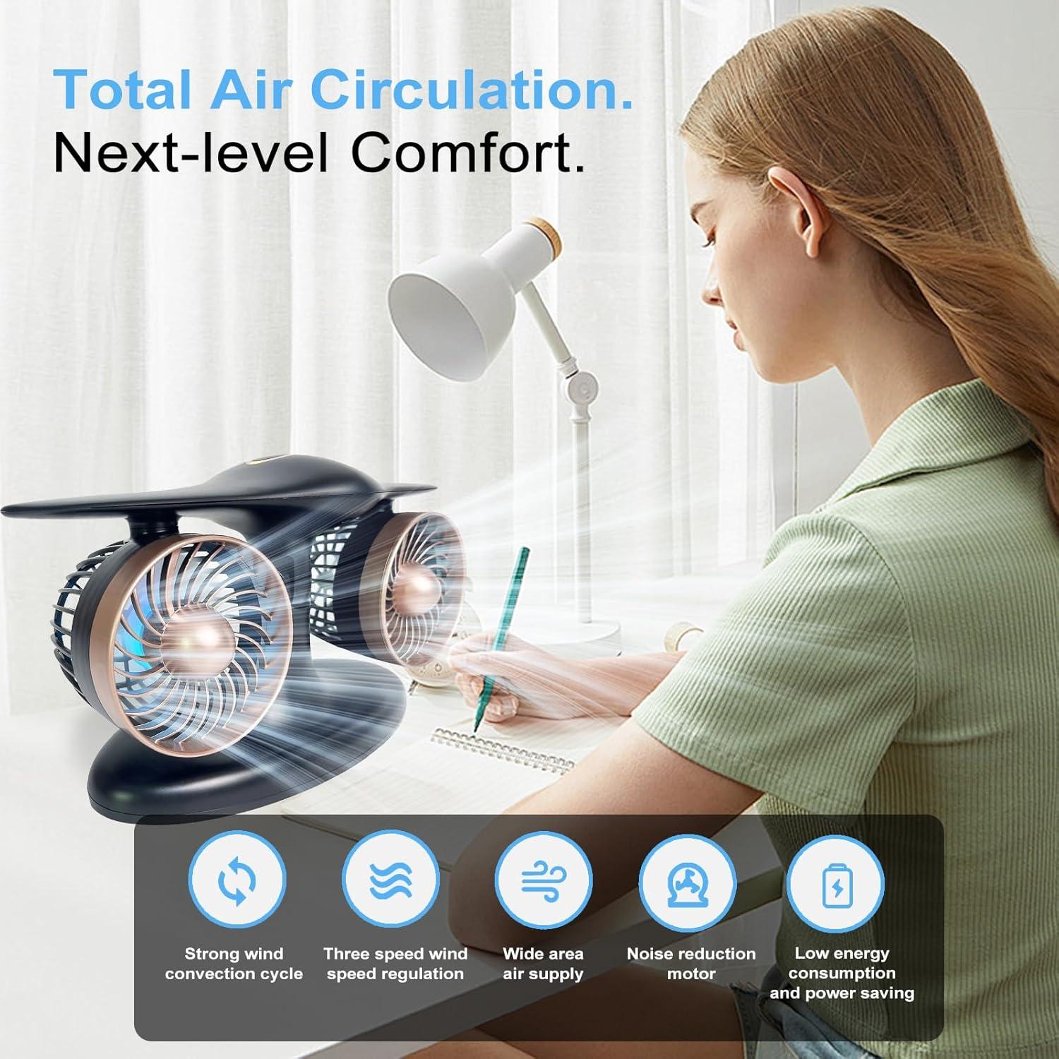 Ventilador portátil SHANORZHI con luz LED y batería 8000 mAh