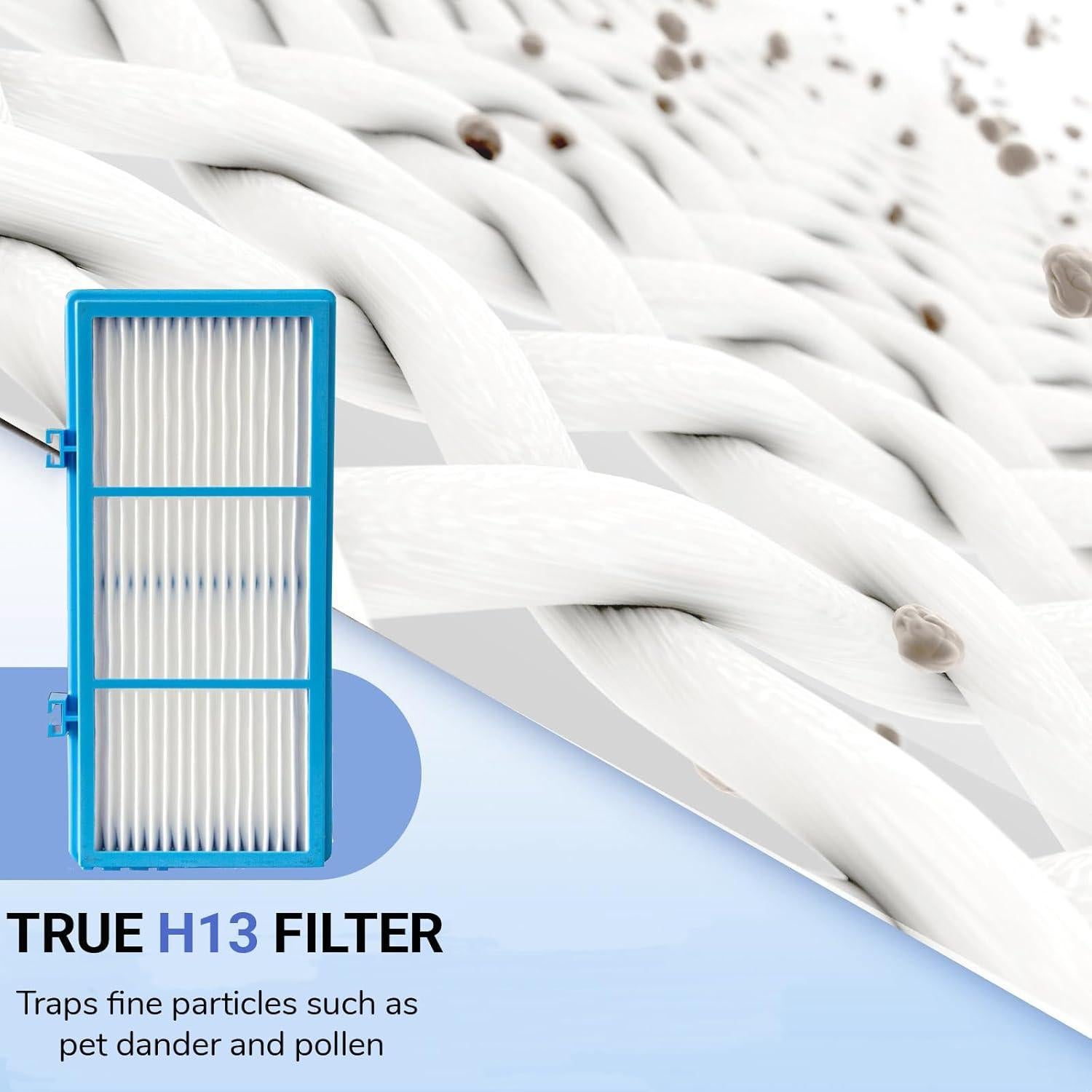 Filtro de Aire AER1 Holmes - 4 Filtros Verdaderos + 8 Prefiltros