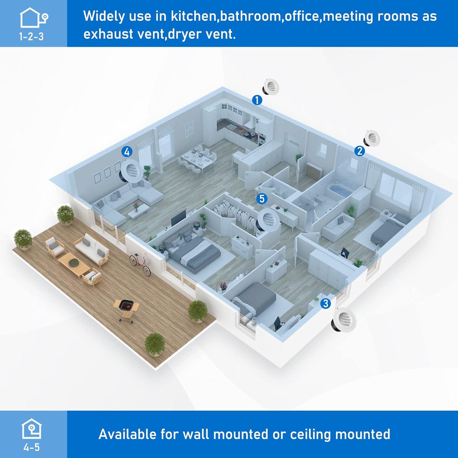 Ventilación de Escape Soffit Hon&Guan 125mm con Malla Antiinsectos