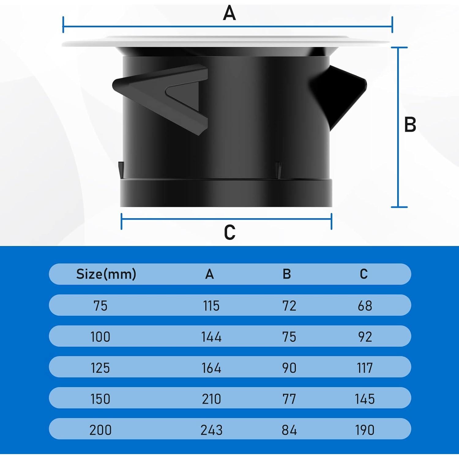 Ventilación de Escape Soffit Hon&Guan 125mm con Malla Antiinsectos