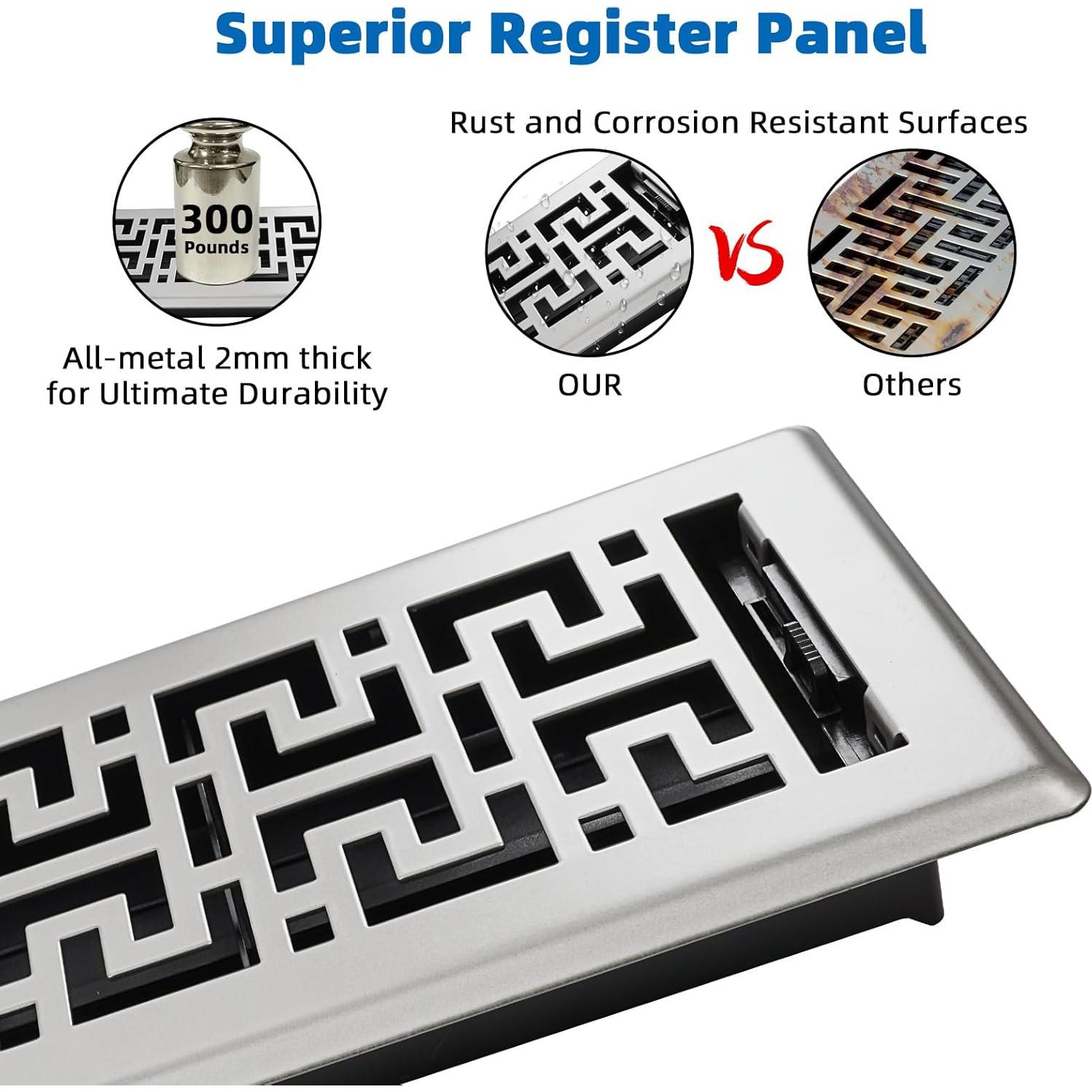 Registro de Piso 10x36 cm BYEWIRE - Paquete de 3 Rejillas de Acero