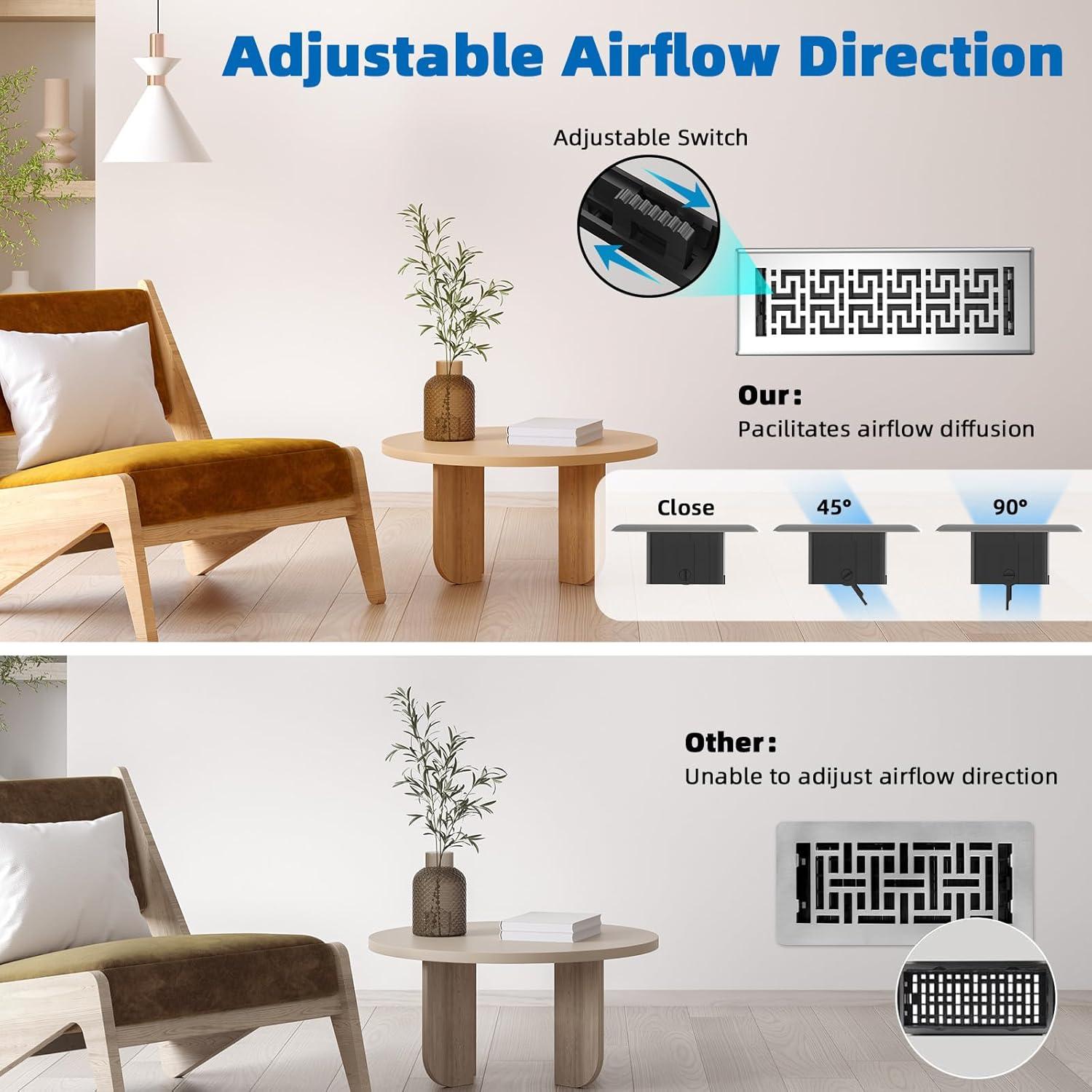 Registro de Piso 10x36 cm BYEWIRE - Paquete de 3 Rejillas de Acero