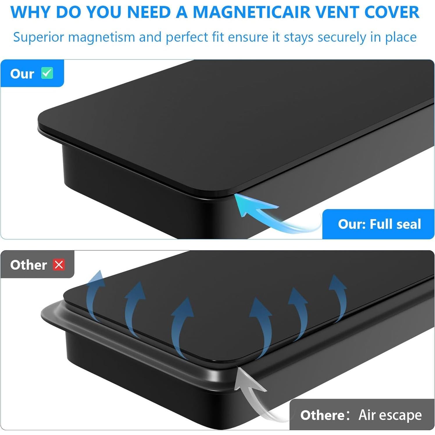 Cubiertas Magnéticas para Ventilación MMFSF 5.5x12" Paquete de 3