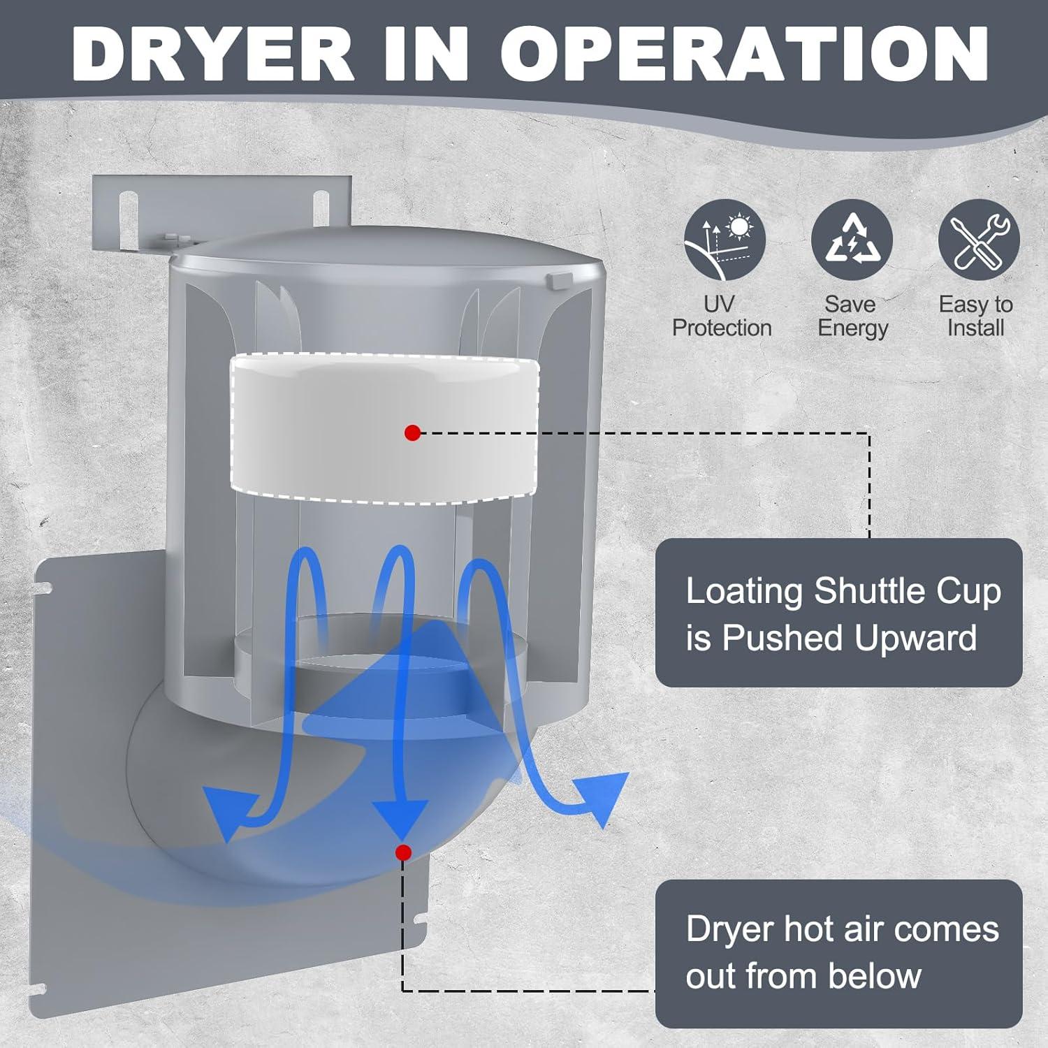 Cubierta de Ventilación para Secadora Mogseek 4" Exterior Gris