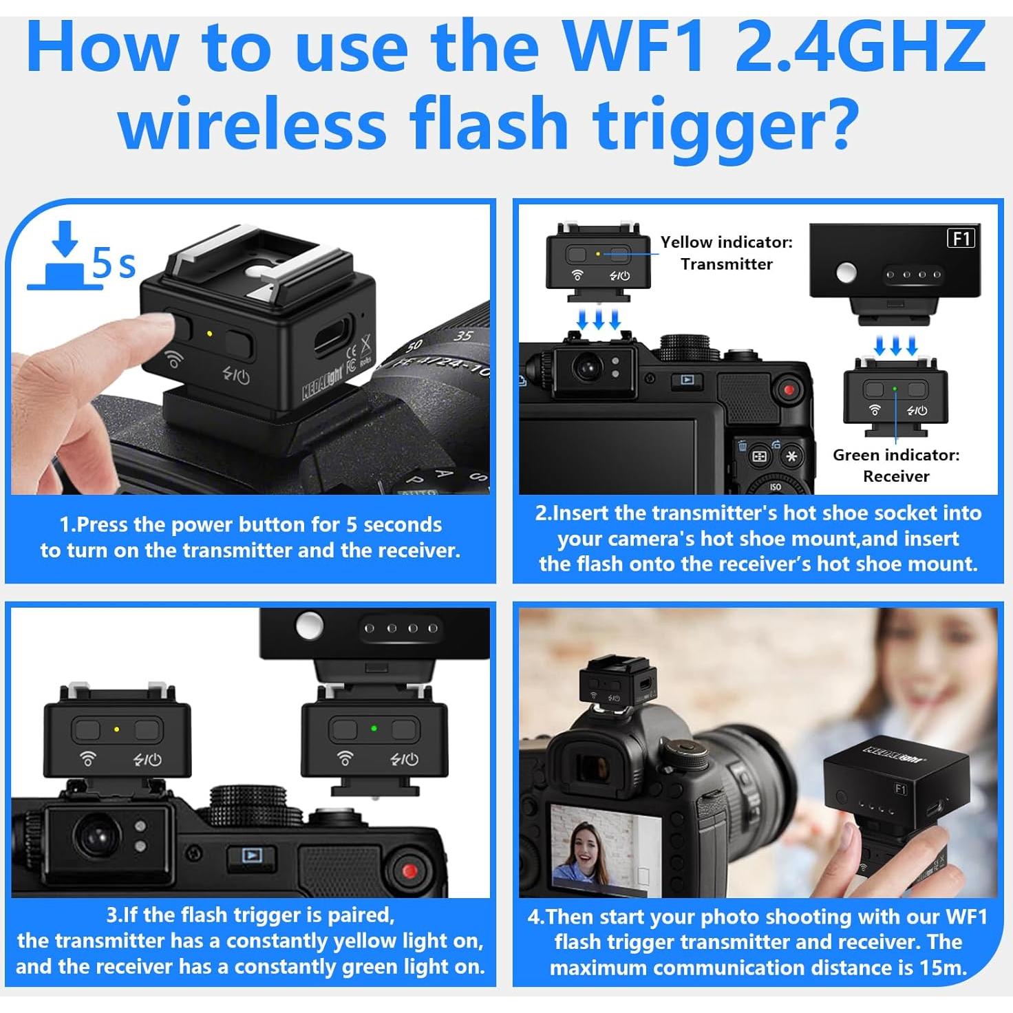 Disparador Inalámbrico MEDALight WF1 para Cámaras DSLR