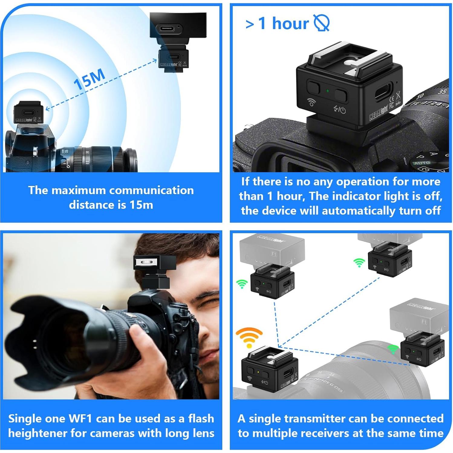 Disparador Inalámbrico MEDALight WF1 para Cámaras DSLR