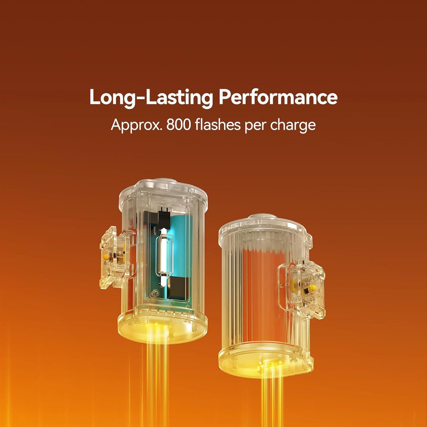 Flash TTARTISAN M01 Mini Speedlite 5600K-200K GN12 para Cámara