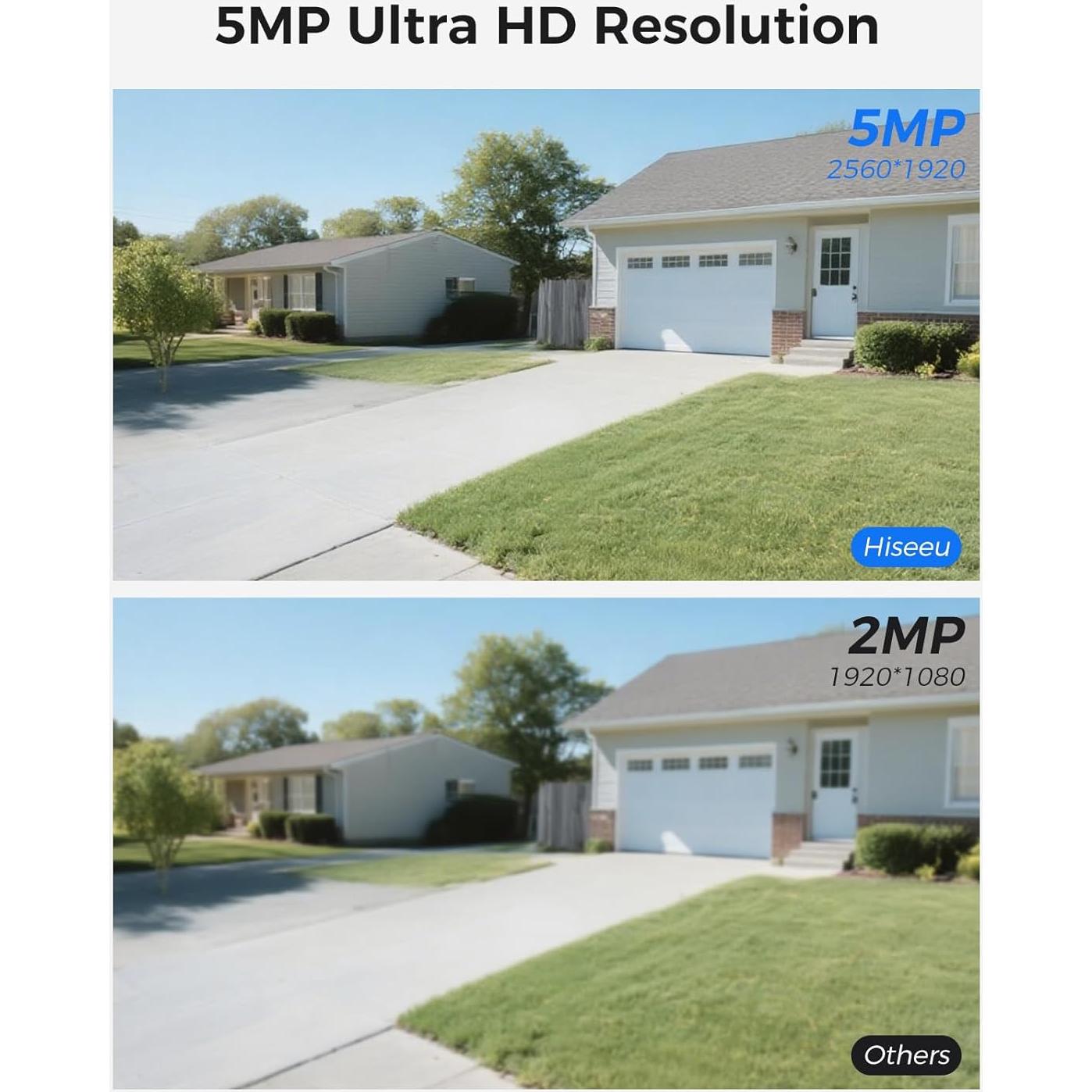 Sistema de Cámara de Seguridad Hiseeu 4K 16CH 1TB 5MP