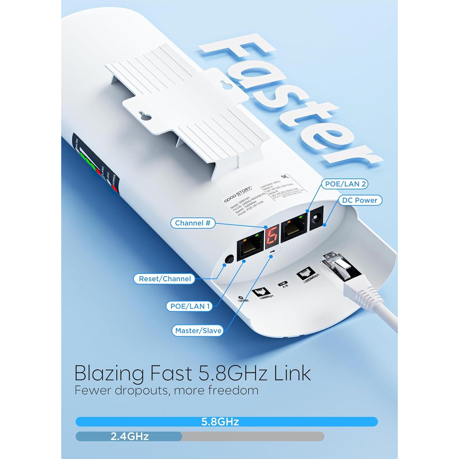 Puente Inalámbrico P2P GoodStory WB610H 5KM 1000Mbps 2 Unidades