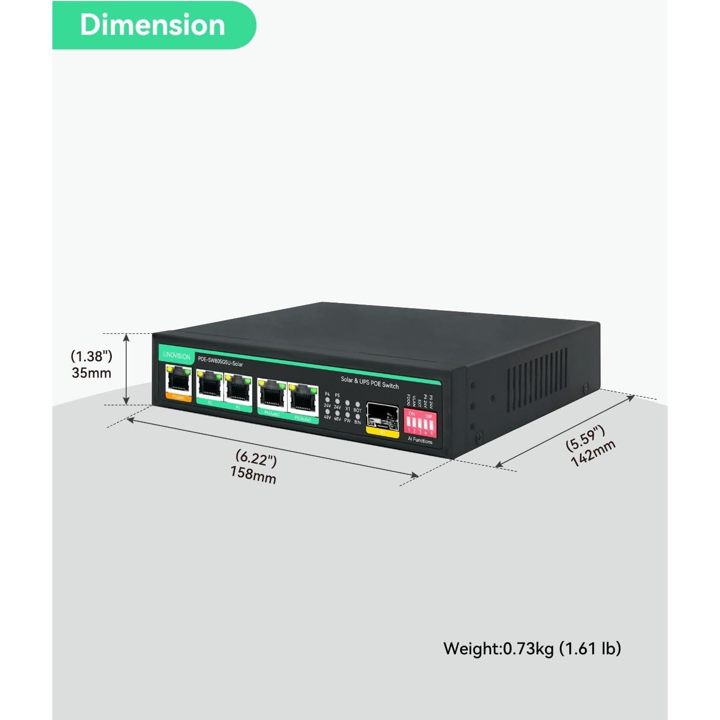Interruptor PoE Solar LINOVISION 24V 300W 5 Salidas PoE