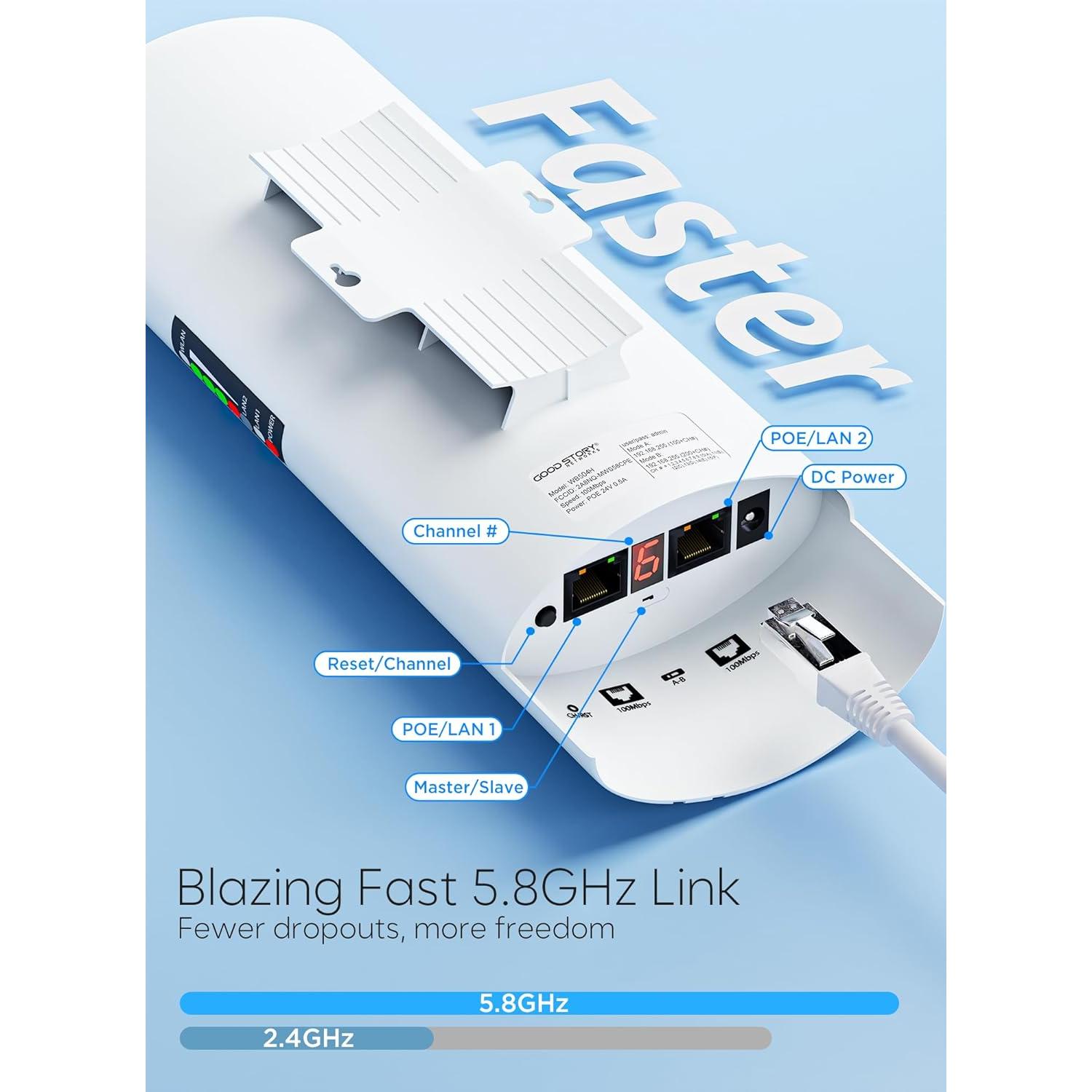 Puente Inalámbrico 5G GoodStory WB610H, Kit 2 Unidades P2P