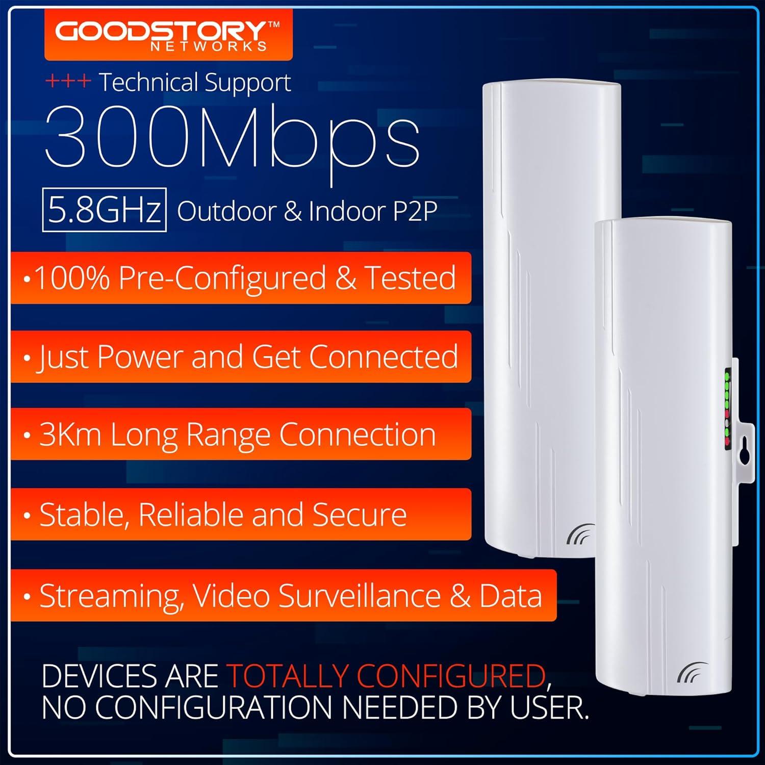 Puente Inalámbrico 5G GoodStory WB610H, Kit 2 Unidades P2P