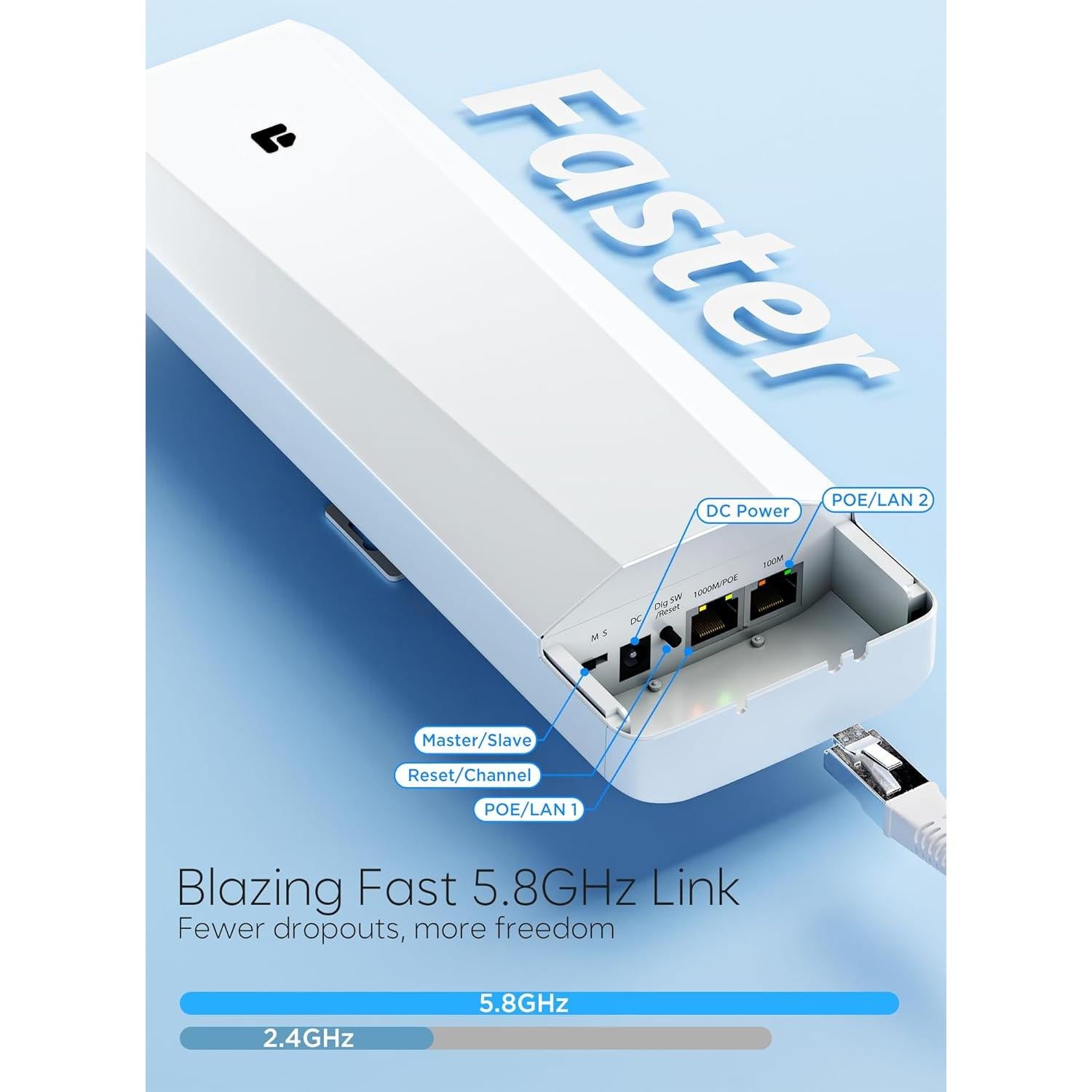 Puente Inalámbrico GoodStory 5KM-3PK, 3 Piezas, 1000Mbps