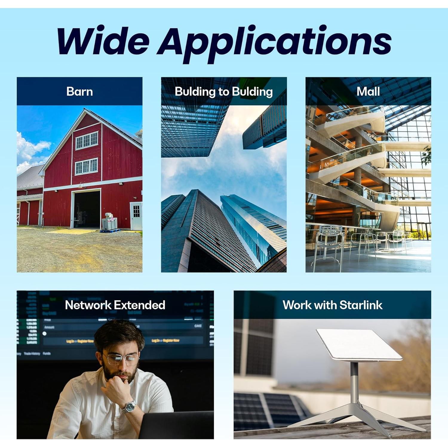 Puente Inalámbrico GoodStory 5KM-3PK, 3 Piezas, 1000Mbps