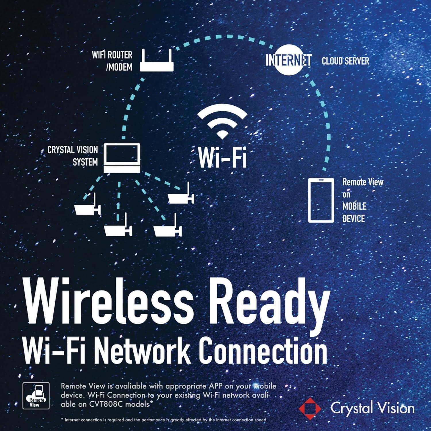 Sistema de Vigilancia Inalámbrico 1080P Crystal Vision CVT804A
