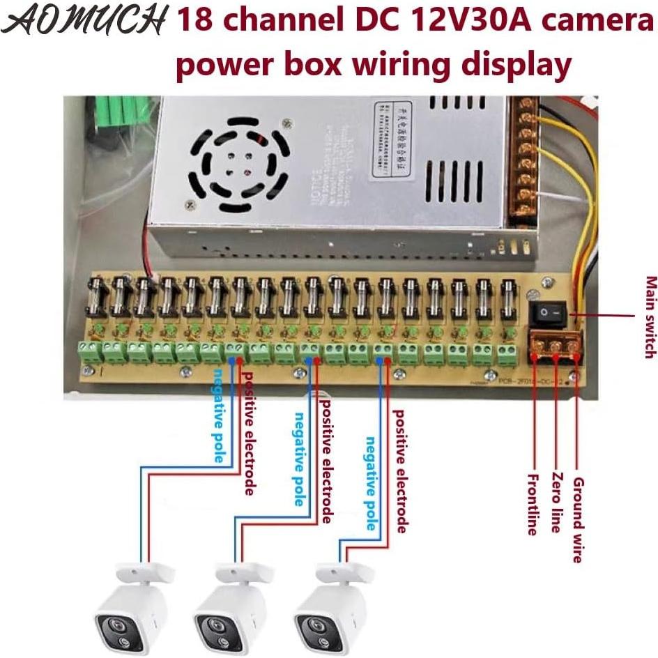 Caja de Suministro de Energía 18 Canales 12V 30A AOMUCH