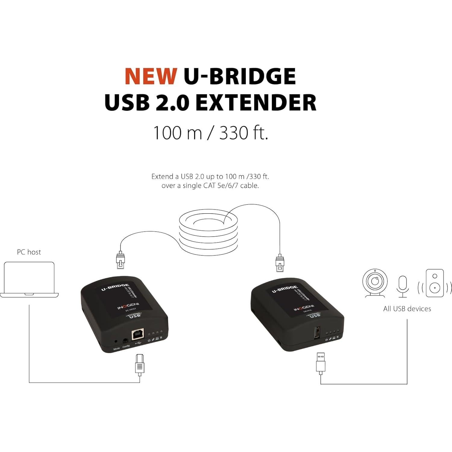 Extensor USB 2.0 INOGENI U-Bridge 100m con Alimentación
