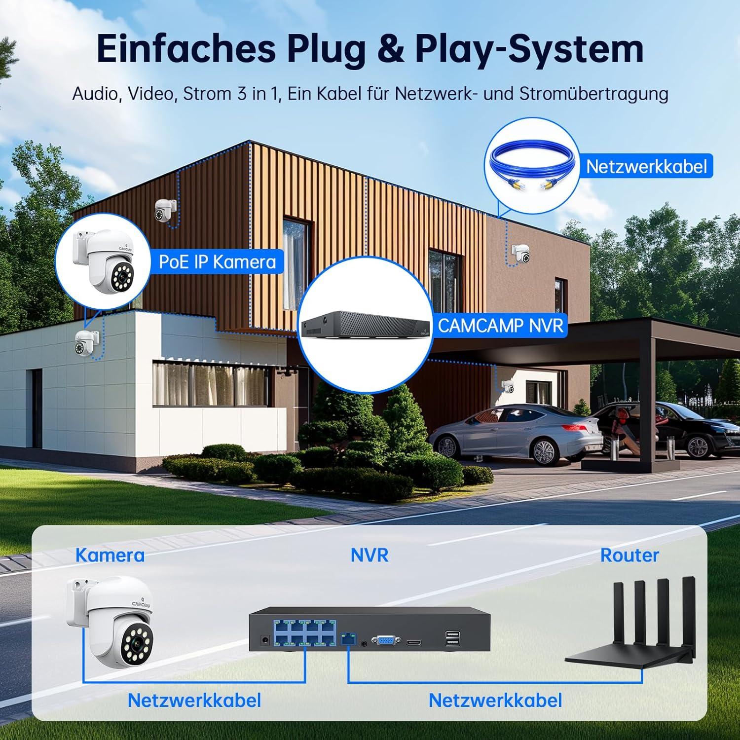 Sistema de Cámara de Seguridad Camcamp 5MP 4 Cámaras POE NVR 8CH