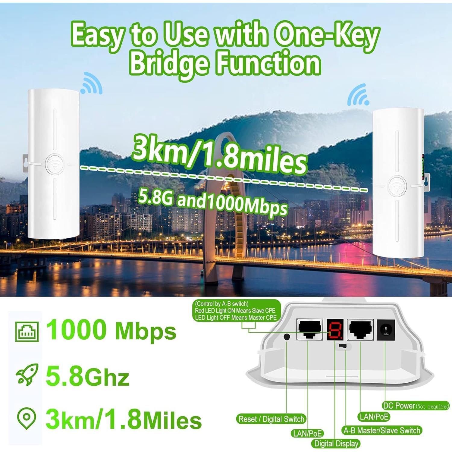 Puente Inalámbrico Prubovi CPE750 1000Mbps 3KM IP65