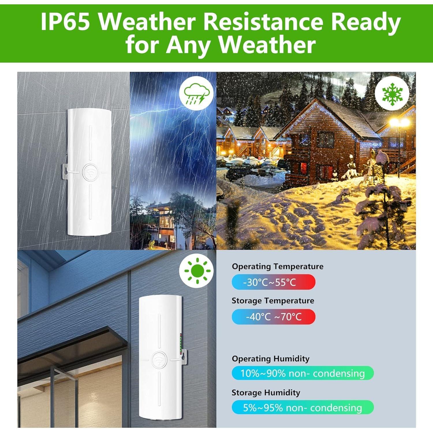 Puente Inalámbrico Prubovi CPE750 1000Mbps 3KM IP65