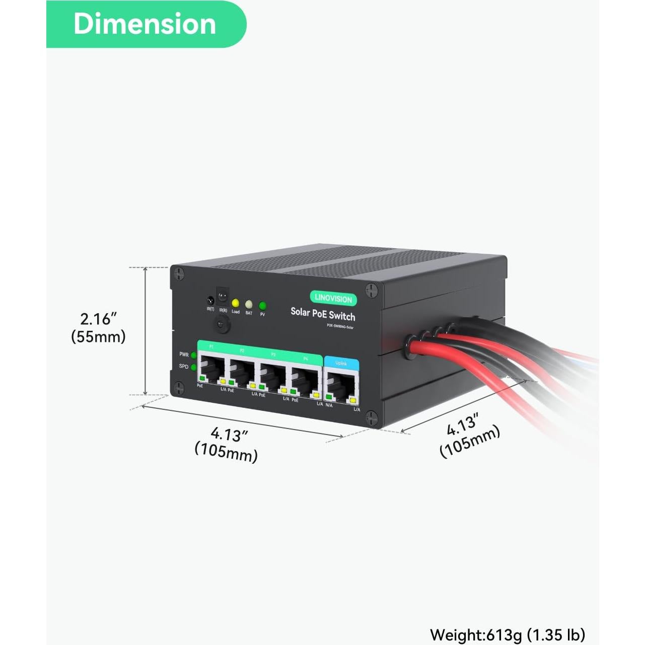 Interruptor PoE Solar LINOVISION 4 Puertos 120W MPPT