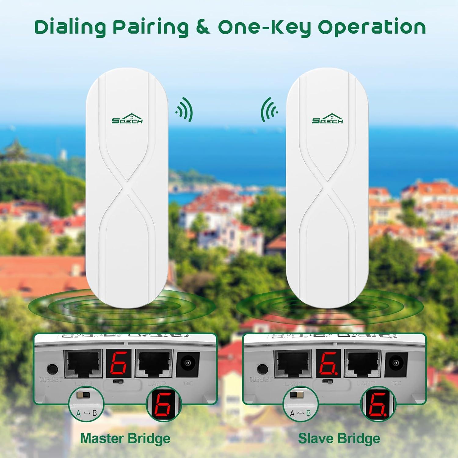 Puente Inalámbrico SQECH WB503X-S 100Mbps 3KM Antena 14dBi