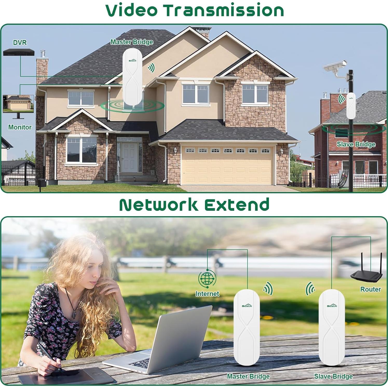 Puente Inalámbrico SQECH WB503X-S 100Mbps 3KM Antena 14dBi