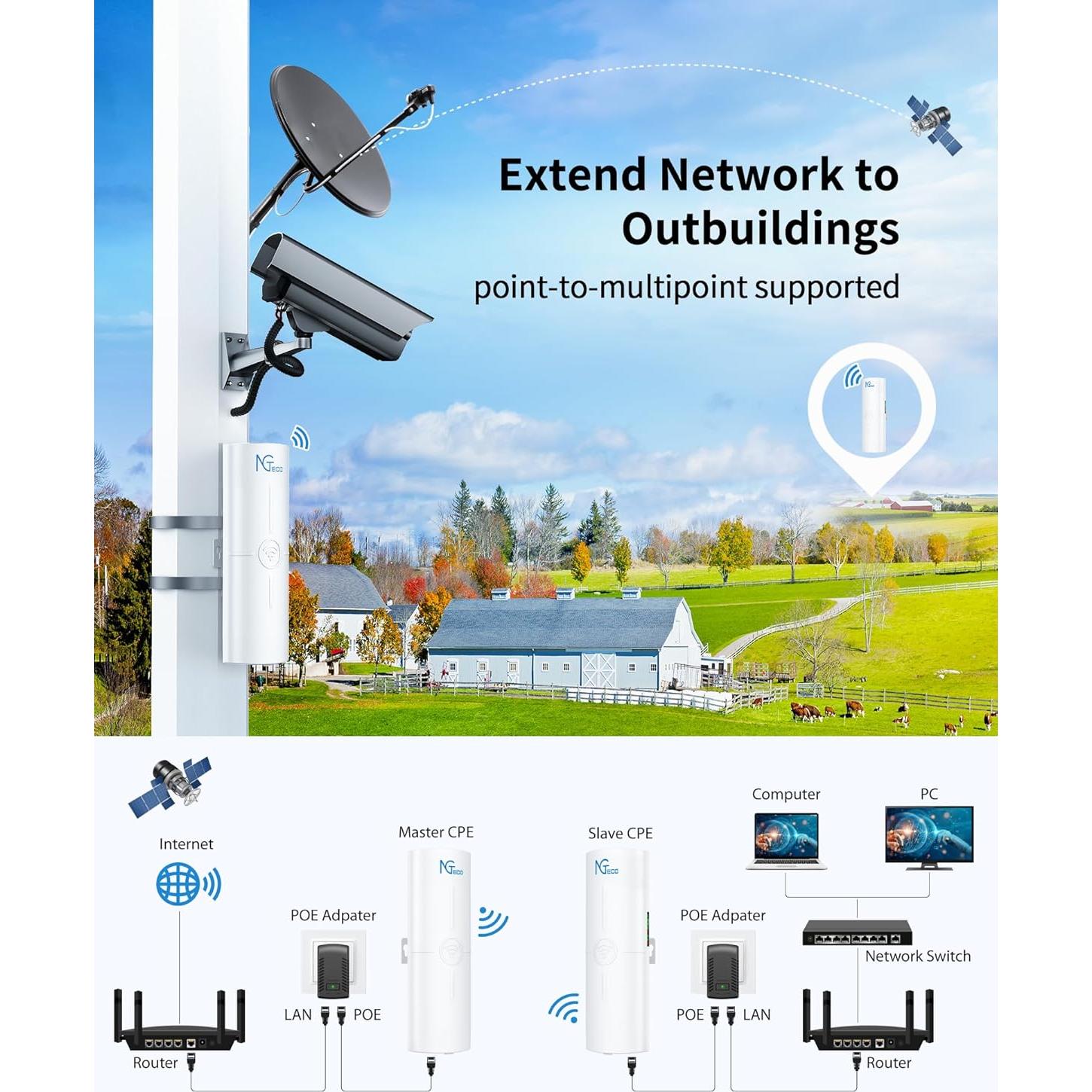 Puente Inalámbrico NGTeco NG-CPE820 5KM 14dBi Exterior