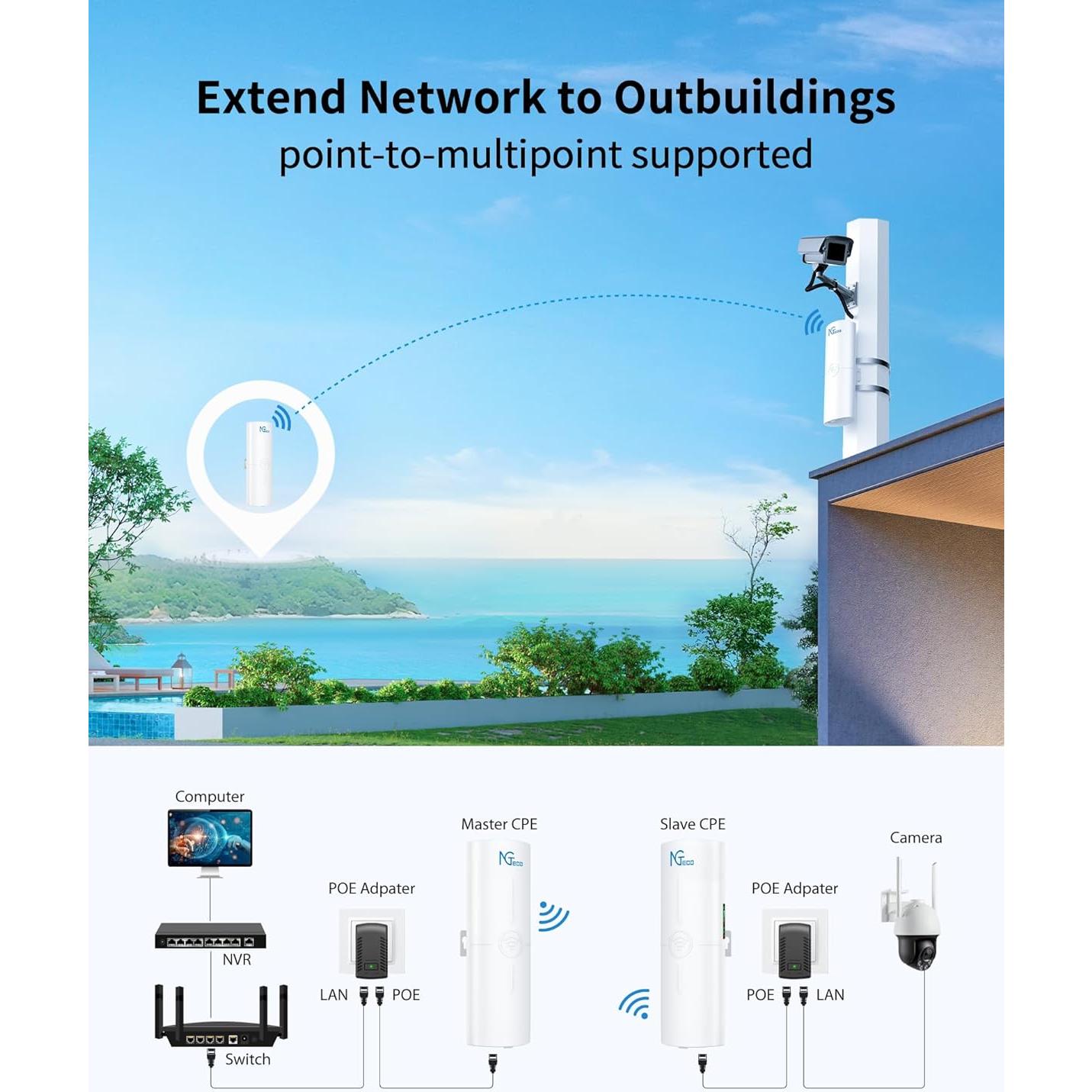 Puente Inalámbrico NGTeco NG-CPE820 5KM 14dBi Exterior