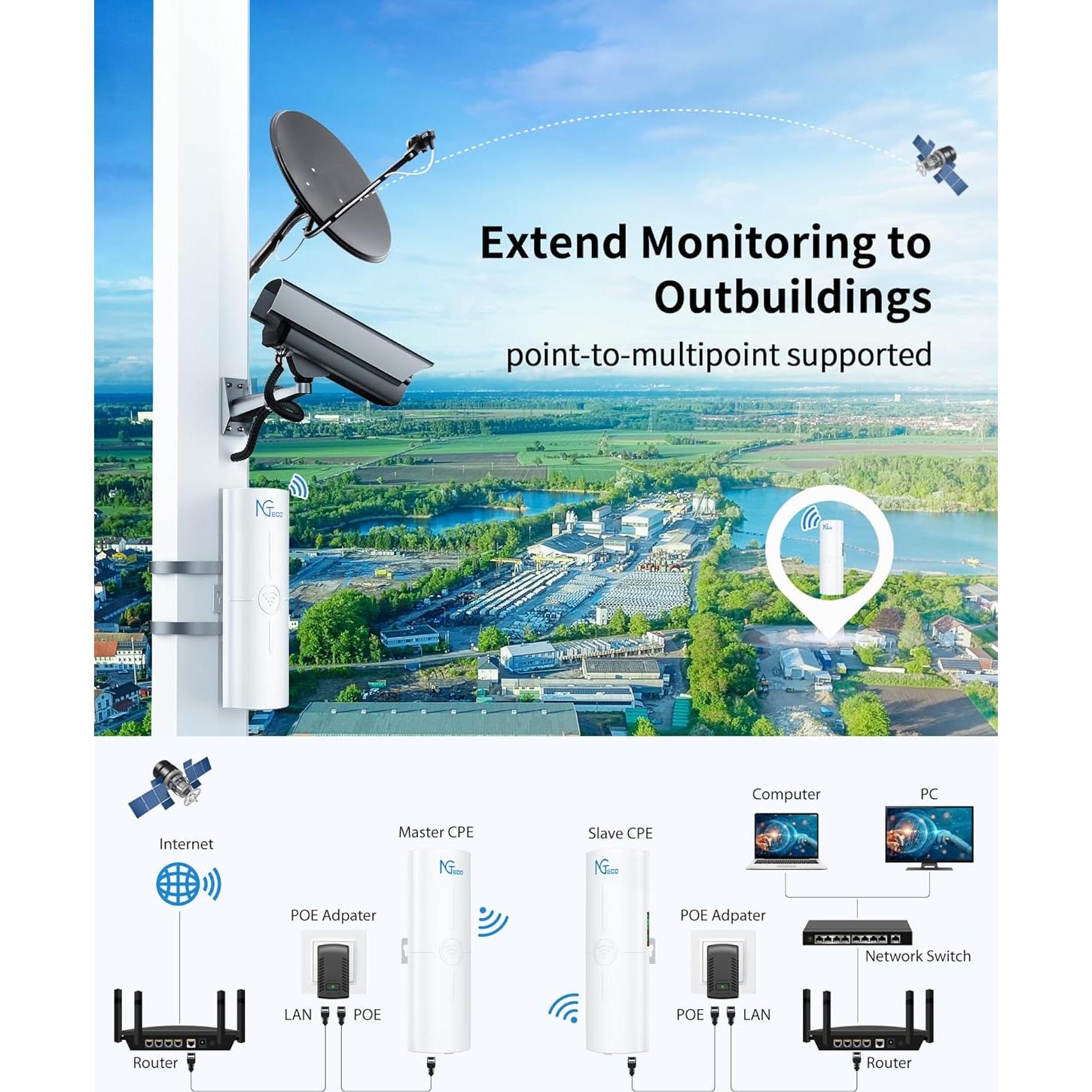 Puente Inalámbrico NGTeco NG-CPE820 5KM 14dBi Exterior