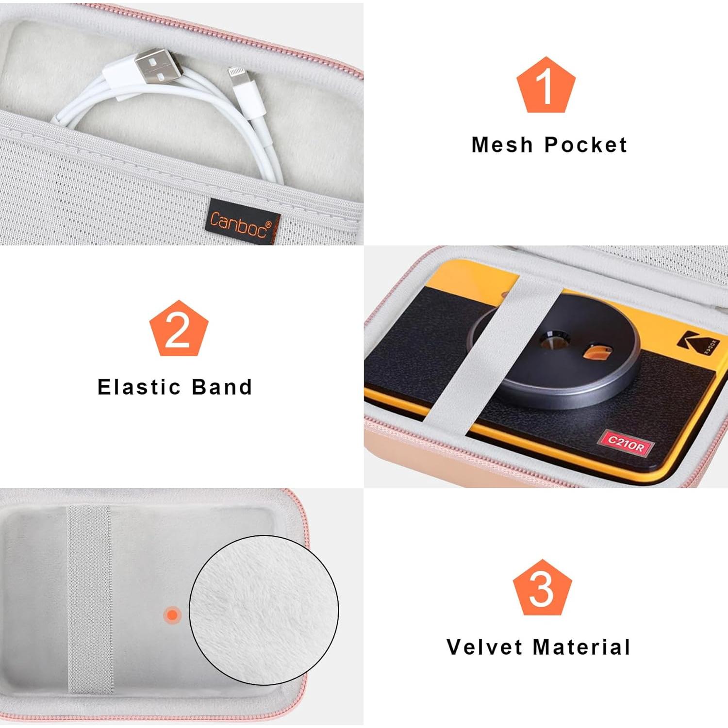 Funda Canboc para Impresora Kodak Mini 2 Retro 4PASS Oro Rosa