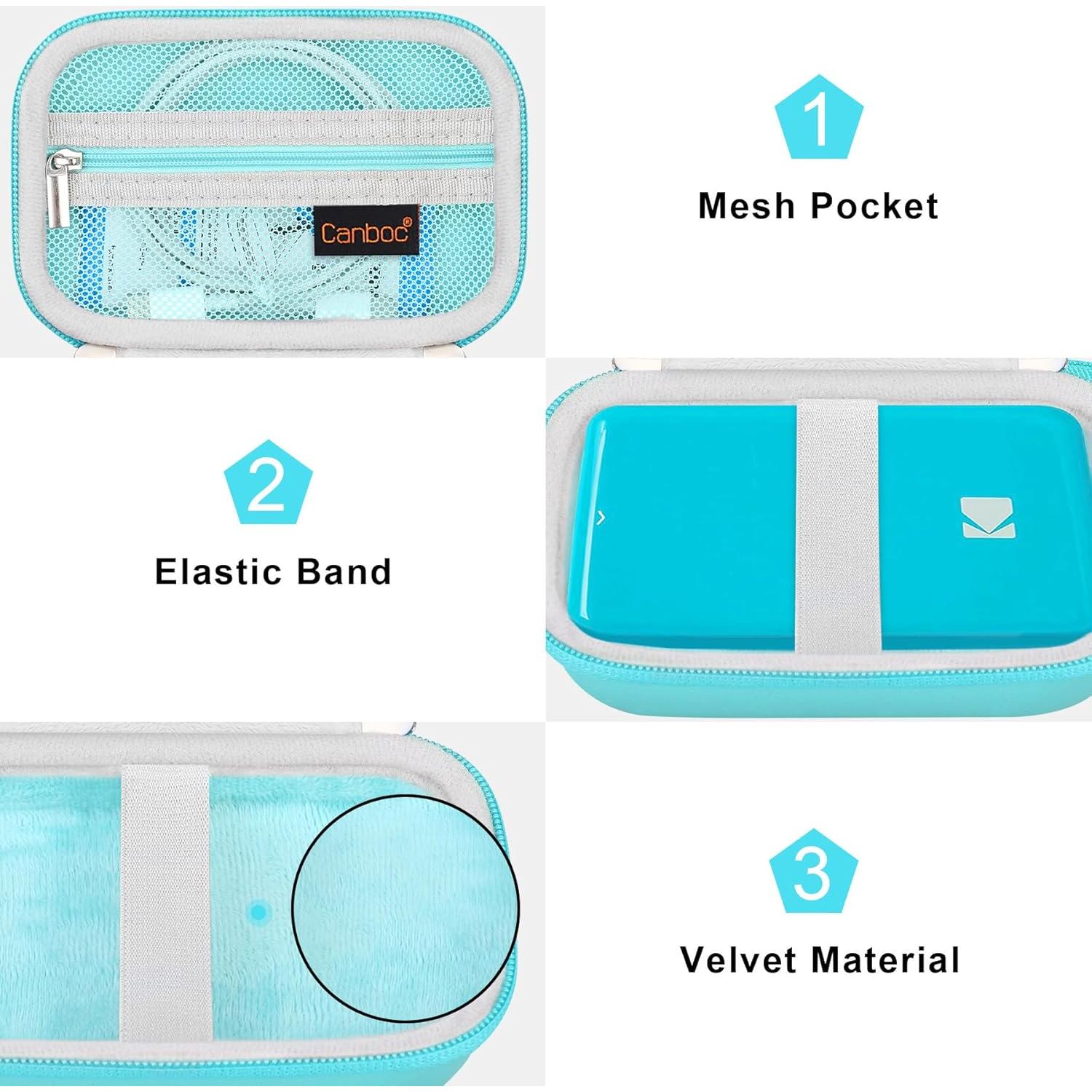 Funda Canboc Verde para Impresora Fotográfica KODAK Step Slim