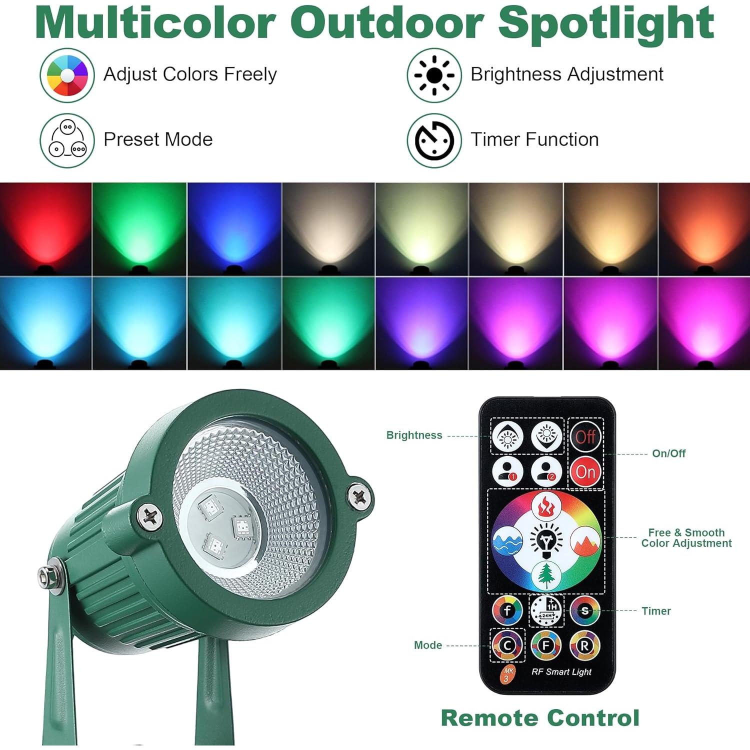 Foco LED RGB Enhon 2 Piezas Exterior a Prueba de Agua