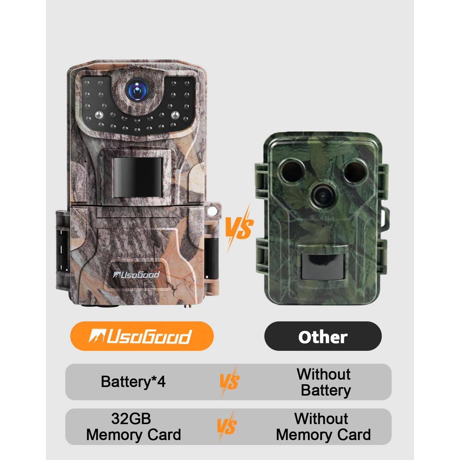 Cámara de Sendero Usogood 36MP 2K HD con Visión Nocturna