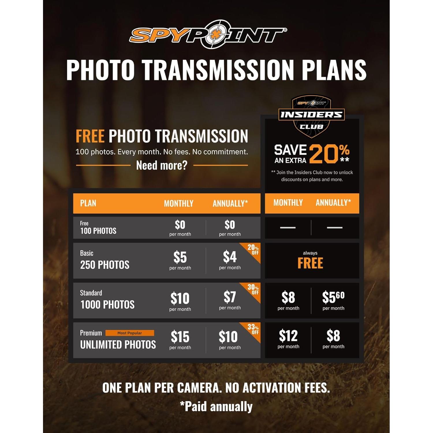 Cámara de Caza Celular SPYPOINT Flex - 33MP, 1080p, GPS