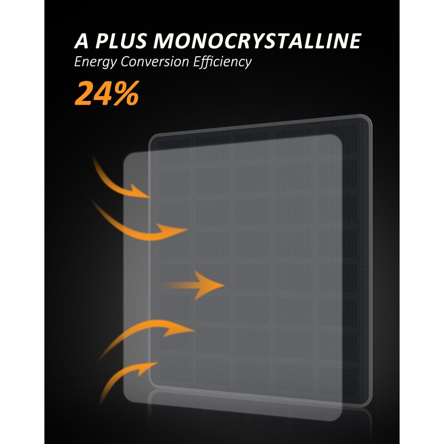 Panel Solar WingHome 5000mAh IP66 para Cámara de Sendero