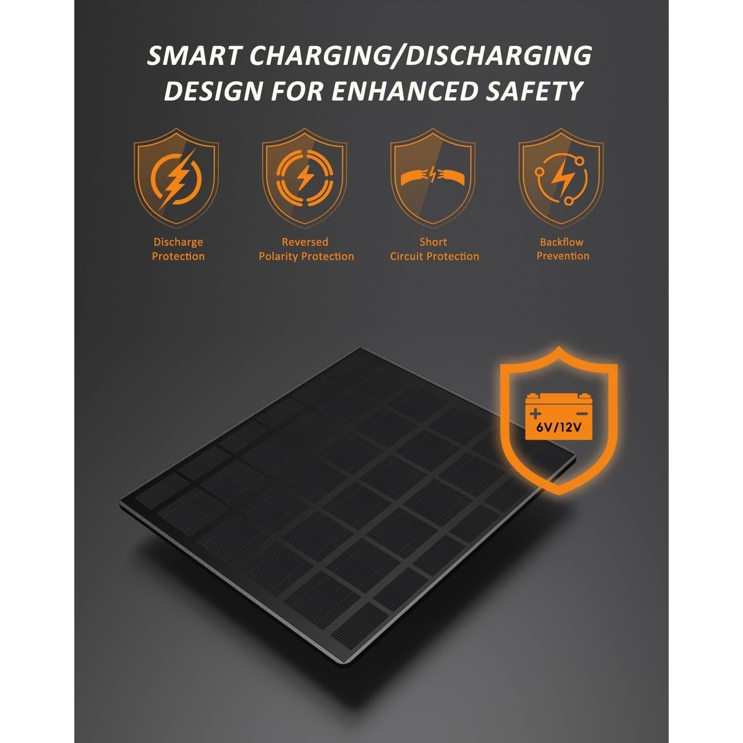 Panel Solar WingHome 5000mAh IP66 para Cámara de Sendero