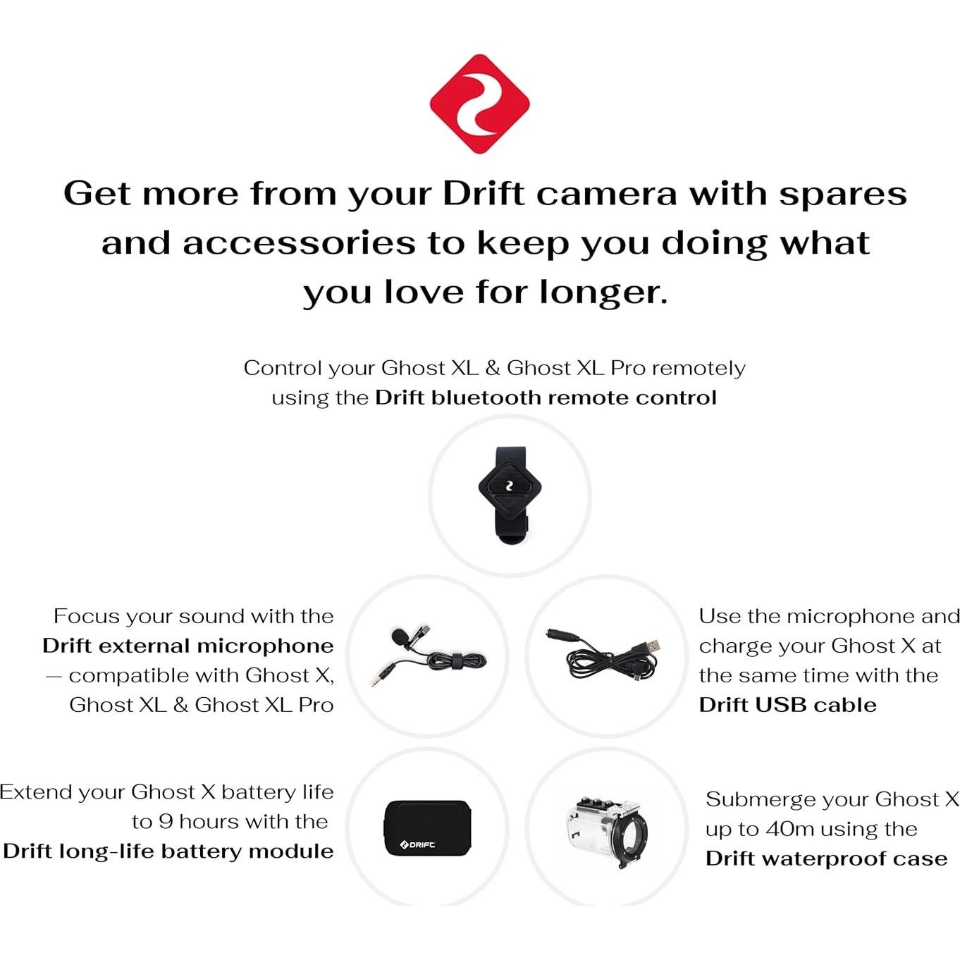 Adaptador USB a 3.5mm para Micrófono Drift Ghost X/4K