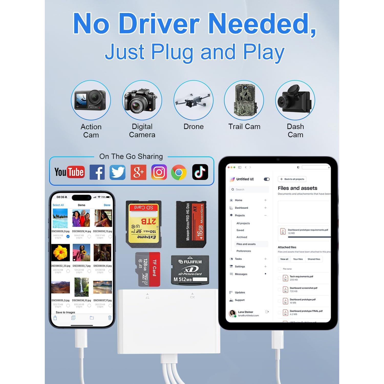 Lector de Tarjetas 4 en 1 Bawanfa Plus SD TF MS XD