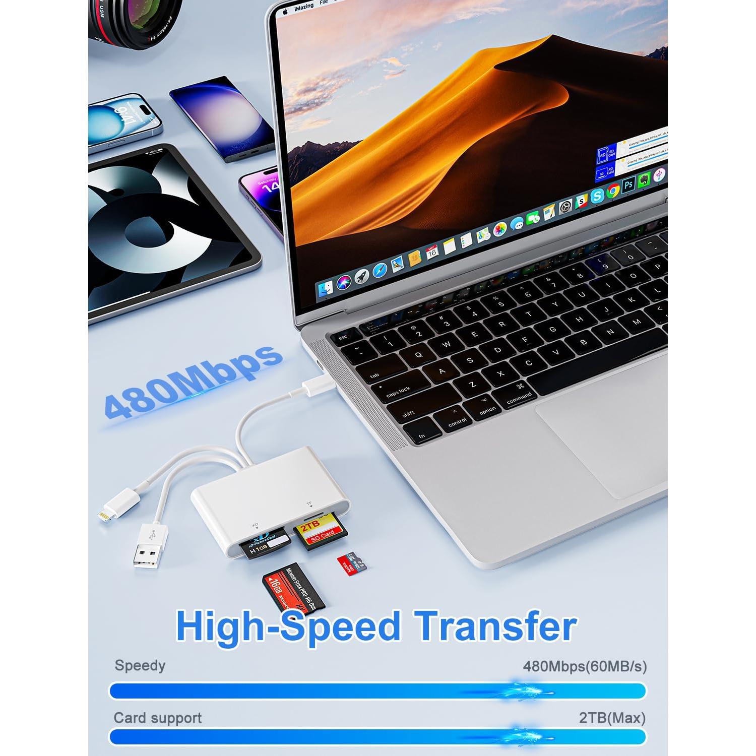 Lector de Tarjetas 4 en 1 Bawanfa Plus SD TF MS XD