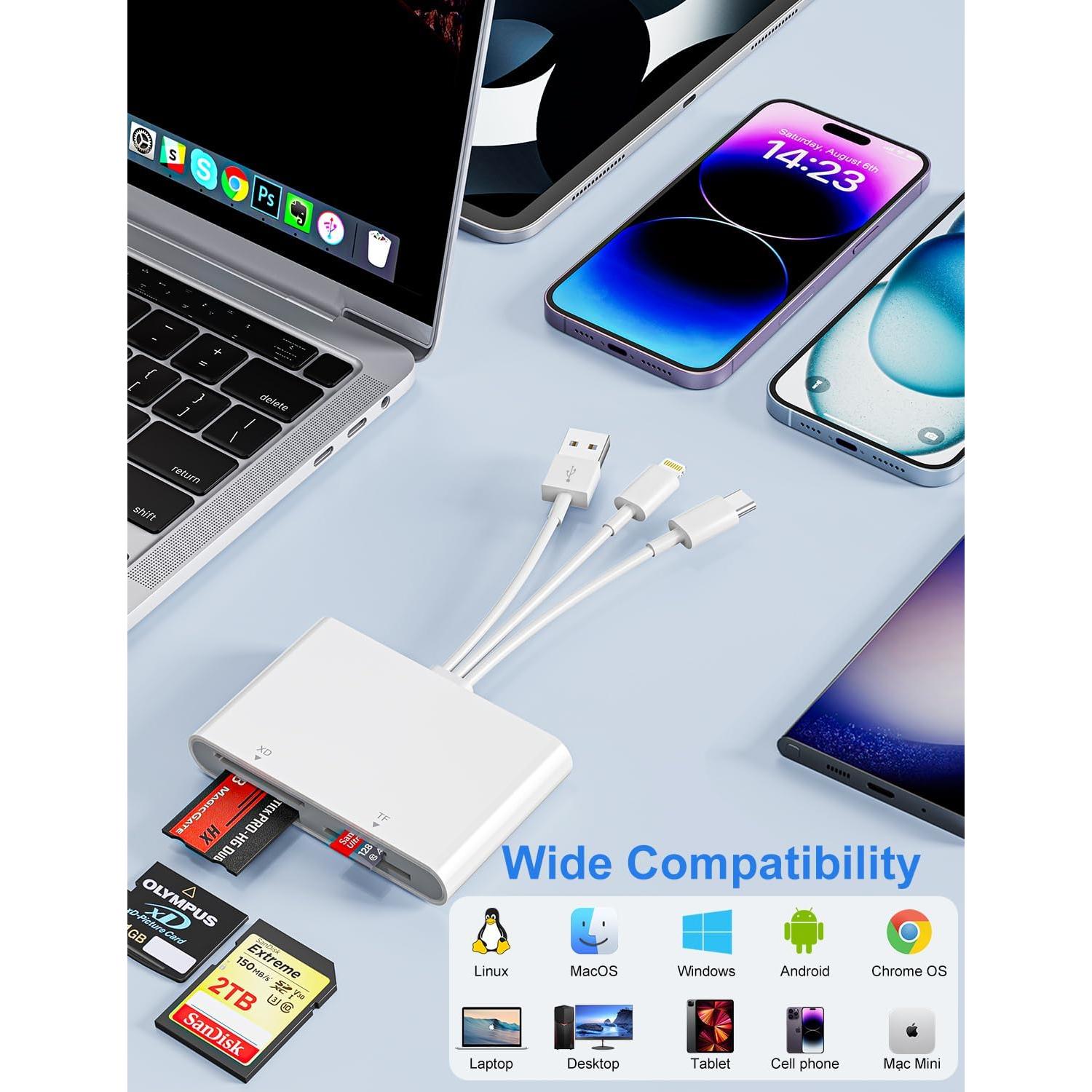 Lector de Tarjetas 4 en 1 Bawanfa Plus SD TF MS XD