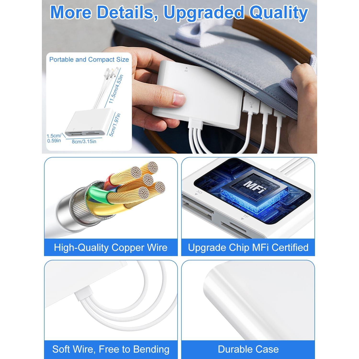 Lector de Tarjetas 4 en 1 Bawanfa Plus SD TF MS XD