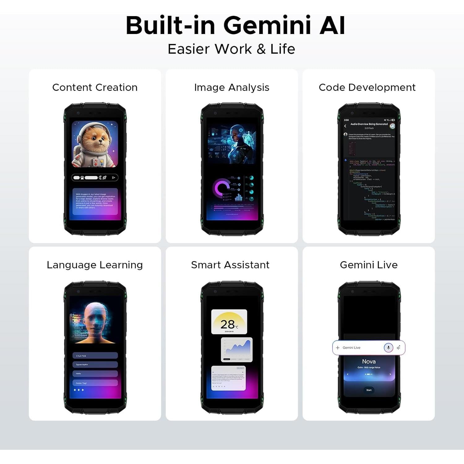 DOOGEE Fire 3 Pro Teléfono Resistente 16GB/128GB IP68