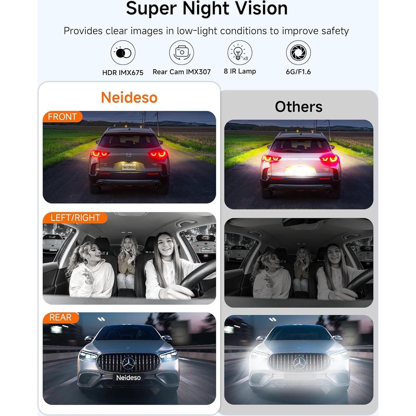 Dash Cam 4K 4 Channel, STARVIS 2 IMX675 Sensor AI Dashcam with Driver Monitor System, 4K+1080P*3 Car Camera, 360° Dash Camera 5G WiFi GPS, 128GB SD Card Night Vision 24H Parking Mode, N900-4CH