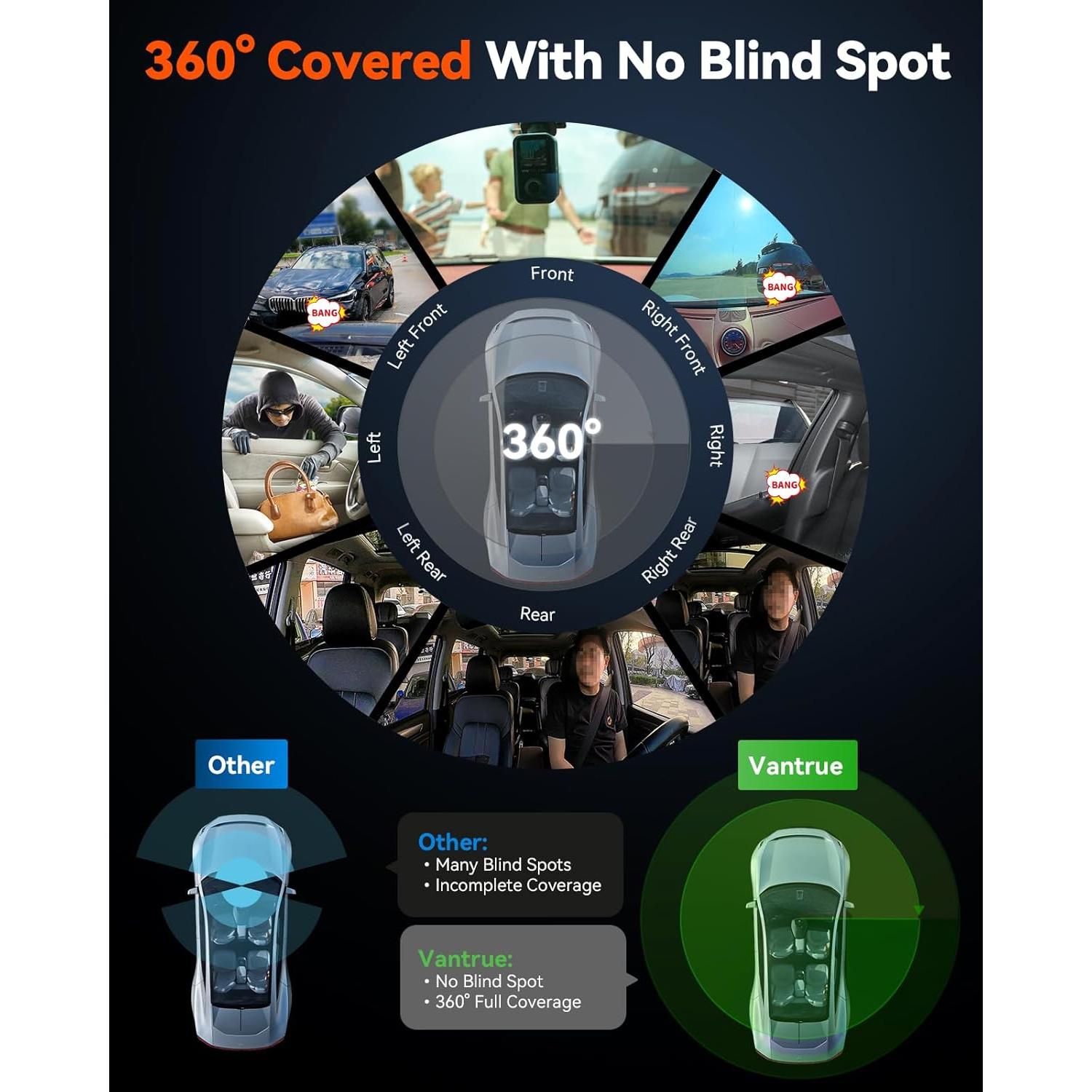 Cámara Dash Cam Vantrue E360 5.2K 360° Doble STARVIS 2