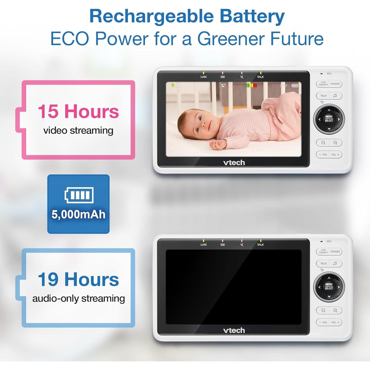 Monitor de Bebé VTech VM901-2HD con 2 Cámaras FHD 1080p